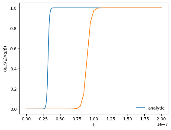 ../_images/011833c1144bf7e4dbeefe6ab3a48c4d4eb9f0a6d5ec87d5949b945c6d0a6992.png