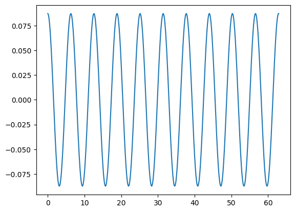 ../_images/39b10868be45b8045879cc1379265ac2e955c26beaf041ac1c637b19aacd60ae.png