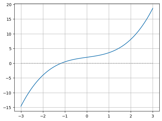 ../../_images/4a8d790ab45fe43c92987ee1d52e7e13c89faa6354bc90e1e9703fcf2d231d1c.png