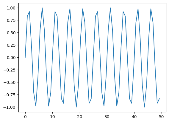 ../_images/5088d8c57a0b46c44e7cb7c4c9e20e9e69273672a8eb5ca47c77d440027baef0.png