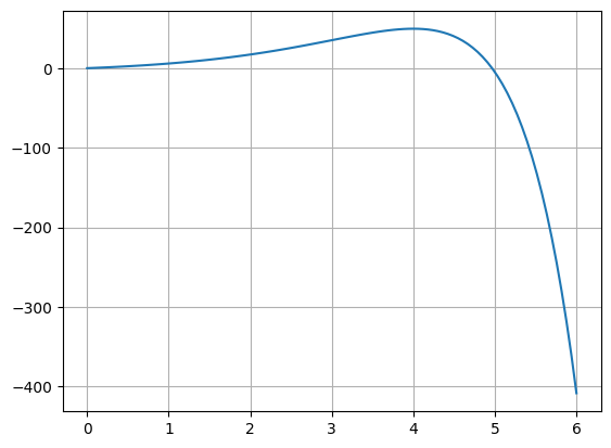 ../../_images/7653f77bfc8d8b3ed55ea8e1544227ff3cec3f91fa2fb39b4c6ef341b892c663.png