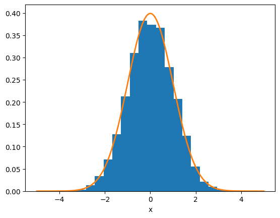 ../_images/7a2a129131678cec5e1d55d538edf764f2fb4abea2c780b911058f0c3cff6bc2.png