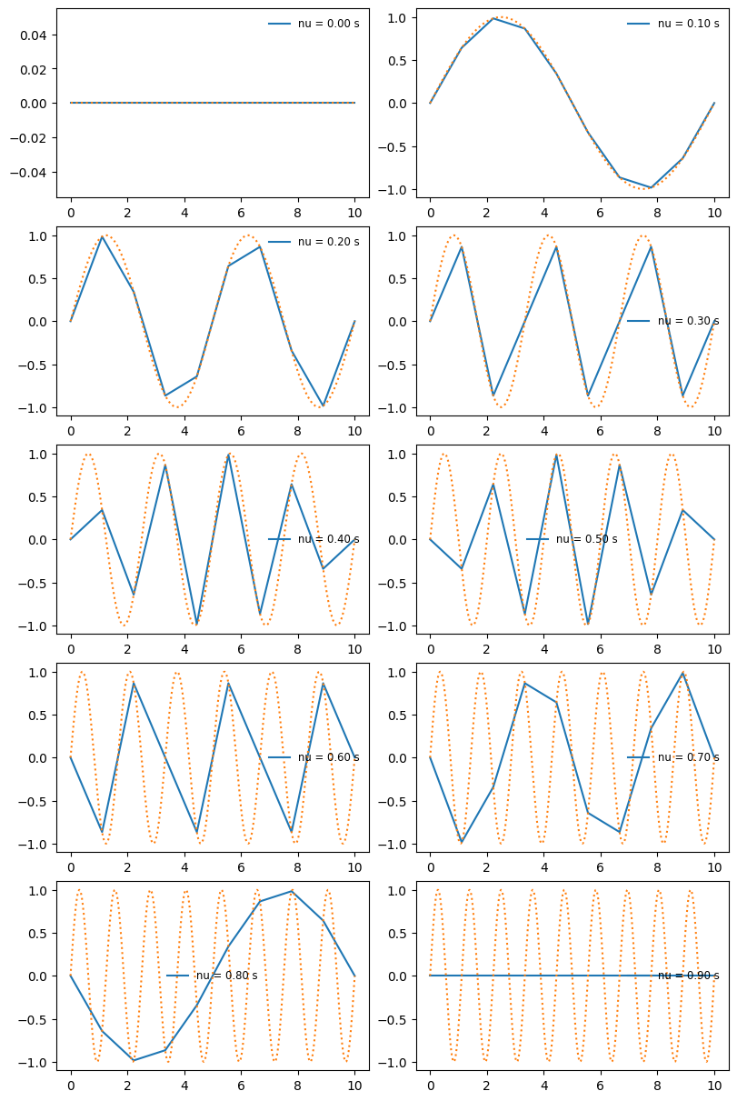 ../_images/d134d5af8472cde2921401e7e822cd0a8b97c72d8d9eae3d29ccc292da33cfaa.png
