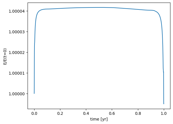 ../_images/dedf32f7bbeb2bcf39fee18b1d861305d8629f310b328271ea48fd2dc0554fe3.png